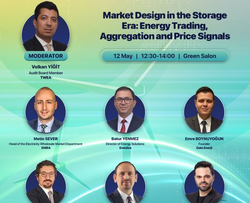 TÜREK 2026 session poster listing Volkan Yiğit as moderator of Market Design in the Storage Era