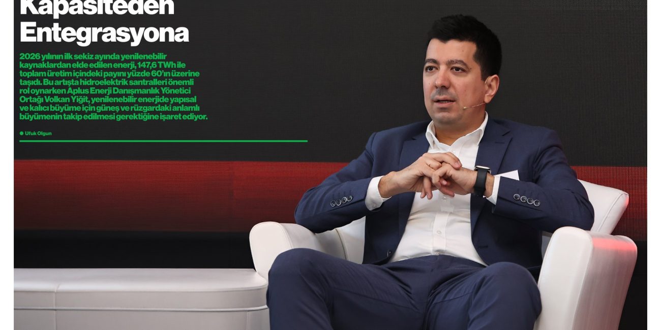 Opening spread of the “From Capacity to Integration” interview featuring a photograph of Volkan Yiğit