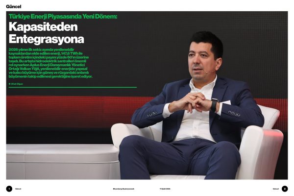 Opening spread of the “From Capacity to Integration” interview featuring a photograph of Volkan Yiğit